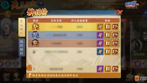 火影忍者最新爆料新活动,神秘忍者降临，激战即将开启！