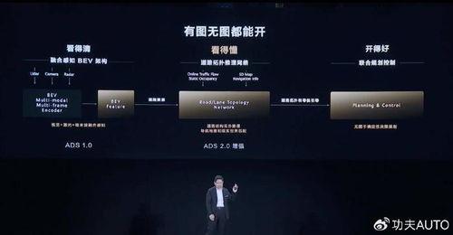 eo最新爆料,最新爆料背后的惊人真相