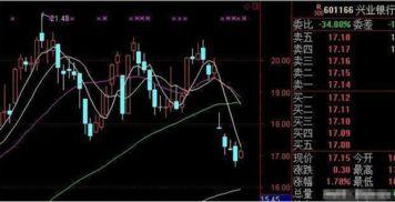 上海股神爆料最新消息
