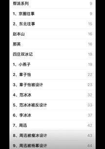 今日八卦爆料图最新,神秘恋情曝光，明星情侣疑曝光！