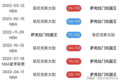 竞彩最新爆料,揭秘最新爆料背后的精彩瞬间